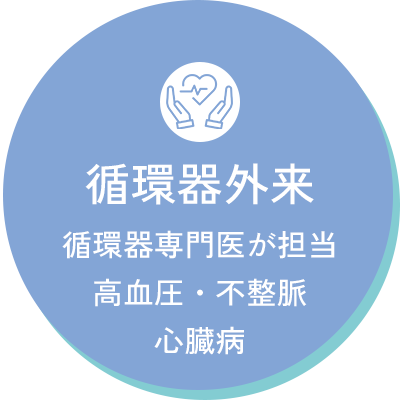 循環器外来