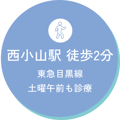 西小山駅　徒歩2分